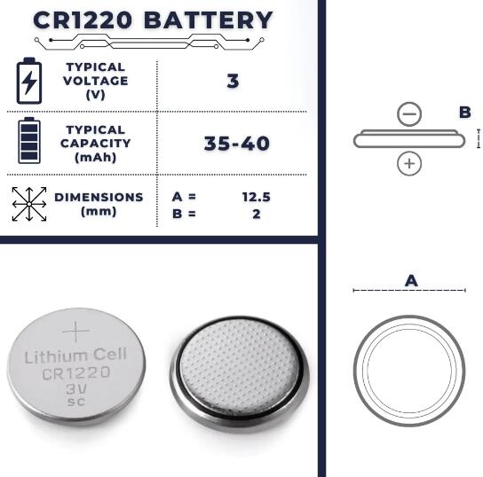 CR1220 Battery:Overview, Features, and Applications