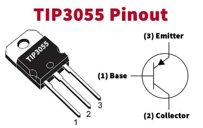 How to adjust the variable voltage and variable current limits of the TIP3055
